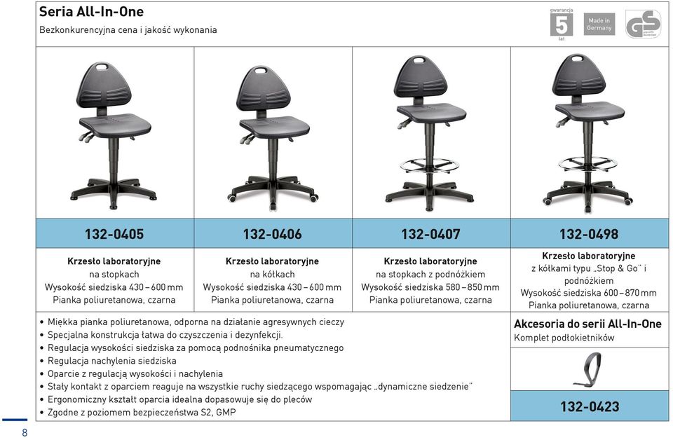 czyszczenia i dezynfekcji.