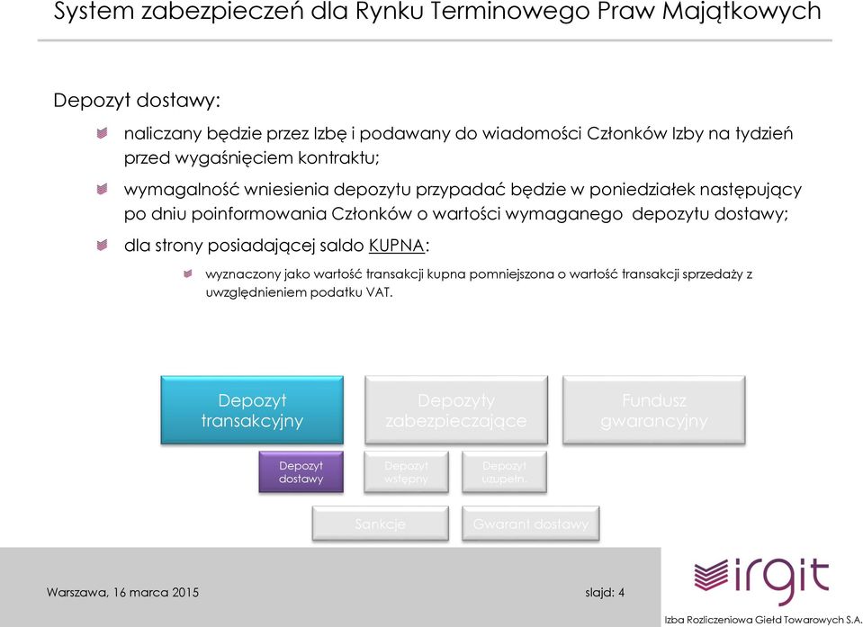 poinformowania Członków o wartości wymaganego depozytu ; dla strony posiadającej saldo KUPNA: wyznaczony