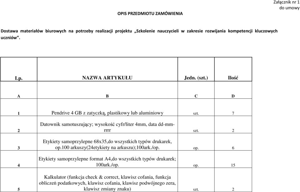 7 2 3 4 5 Datownik samotuszujący; wysokość cyfr/liter 4mm, data dd-mmrrrr szt. 2 Etykiety samoprzylepne 68x35,do wszystkich typów drukarek, op.