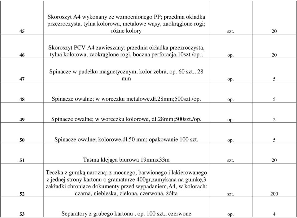 , 28 mm op. 5 48 Spinacze owalne; w woreczku metalowe.dł.28mm;500szt./op. op. 5 49 Spinacze owalne; w woreczku kolorowe, dł.28mm;500szt./op. op. 2 50 Spinacze owalne; kolorowe,dł.