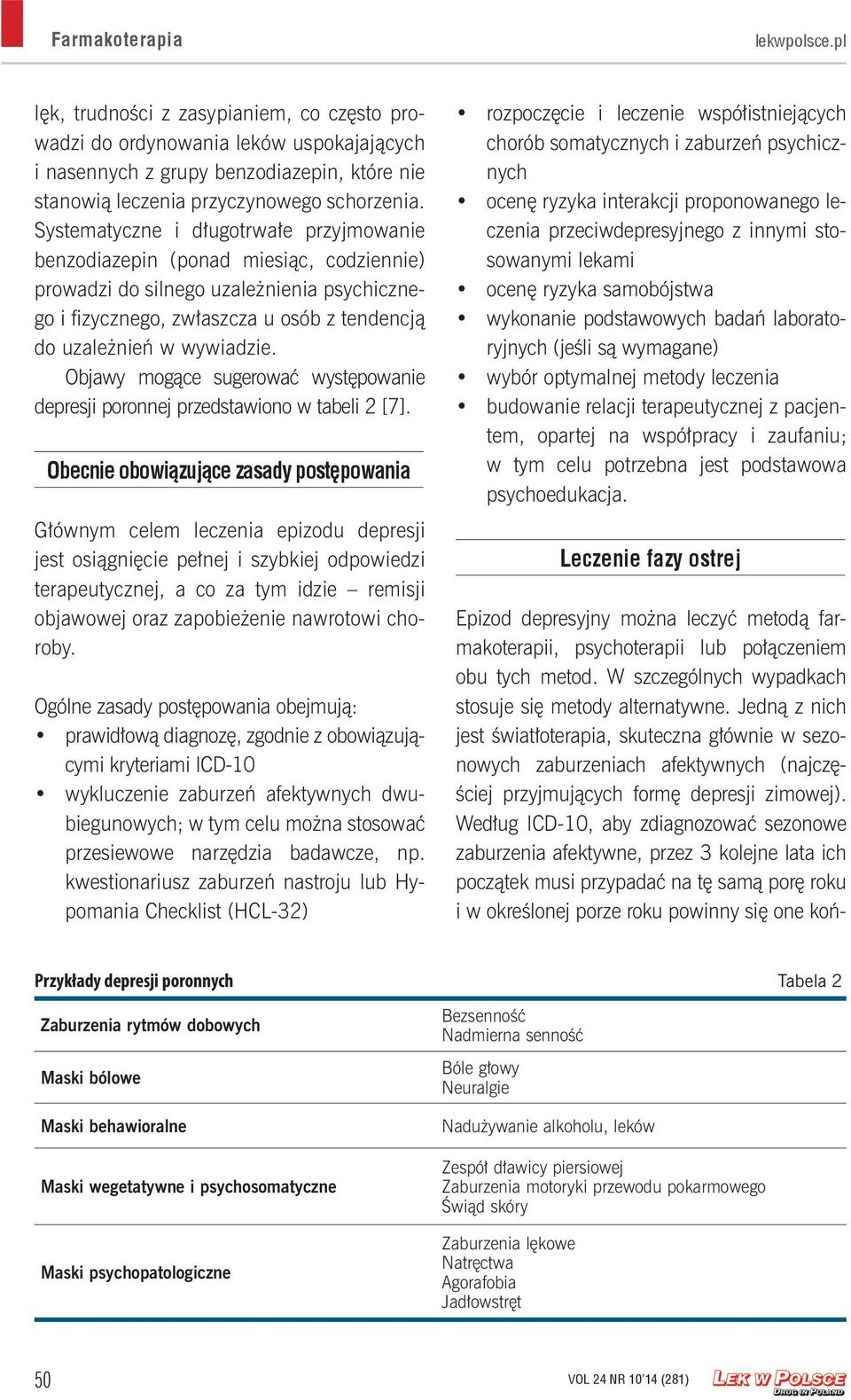 Objawy mogące sugerować występowanie depresji poronnej przedstawiono w tabeli 2 [7].