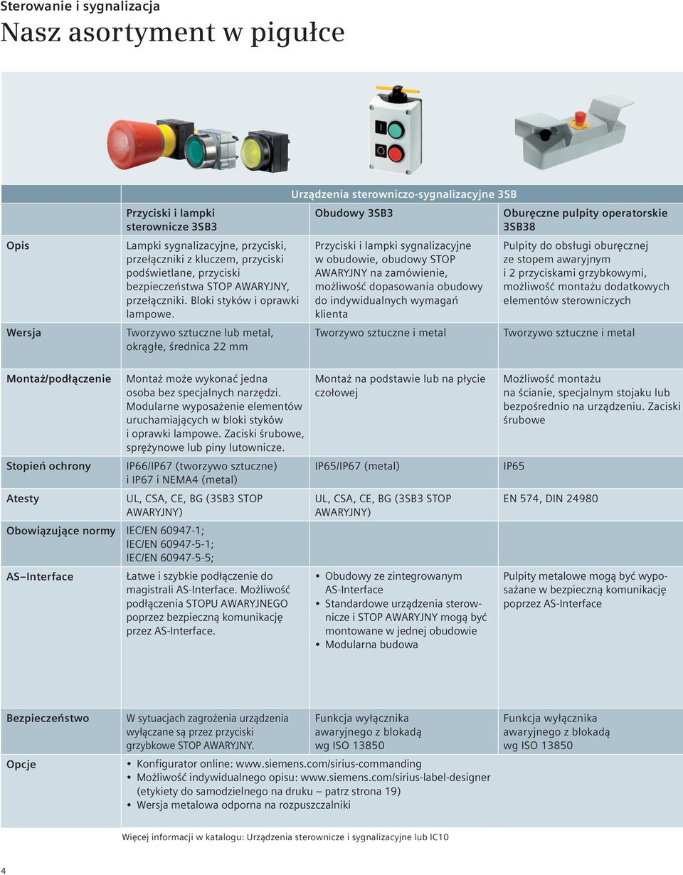 Tworzywo sztuczne ub meta, okrągłe, średnica 22 mm Urządzenia sterowniczo-sygnaizacyjne 3SB Obudowy 3SB3 Przyciski i ampki sygnaizacyjne w obudowie, obudowy STOP AWARYJNY na zamówienie, możiwość