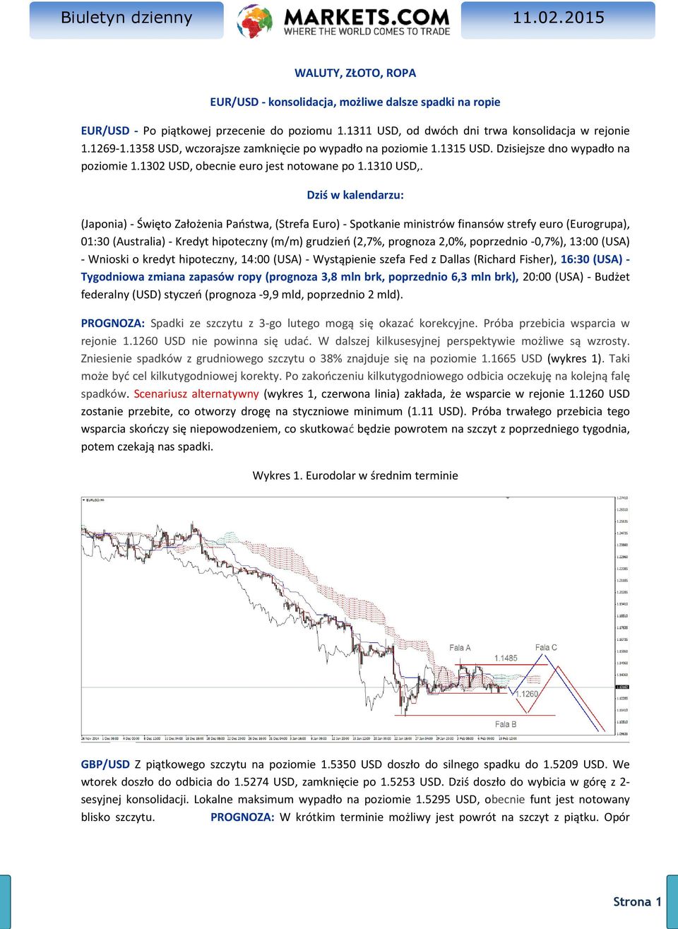 Dziś w kalendarzu: (Japonia) - Święto Założenia Państwa, (Strefa Euro) - Spotkanie ministrów finansów strefy euro (Eurogrupa), 01:30 (Australia) - Kredyt hipoteczny (m/m) grudzień (2,7%, prognoza