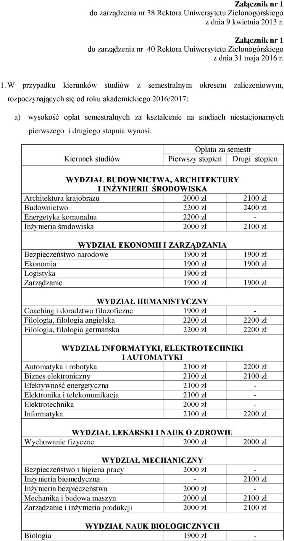 W przypadku kierunków studiów z semestralnym okresem zaliczeniowym, rozpoczynających się od roku akademickiego 2016/2017: a) wysokość opłat semestralnych za kształcenie na studiach niestacjonarnych