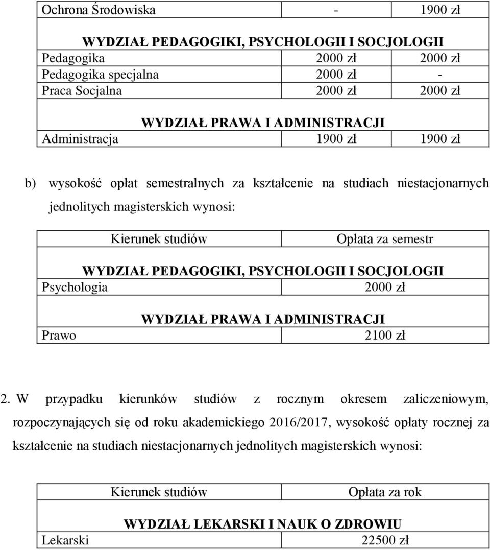 PSYCHOLOGII I SOCJOLOGII Psychologia 2000 zł Prawo WYDZIAŁ PRAWA I ADMINISTRACJI 2100 zł 2.