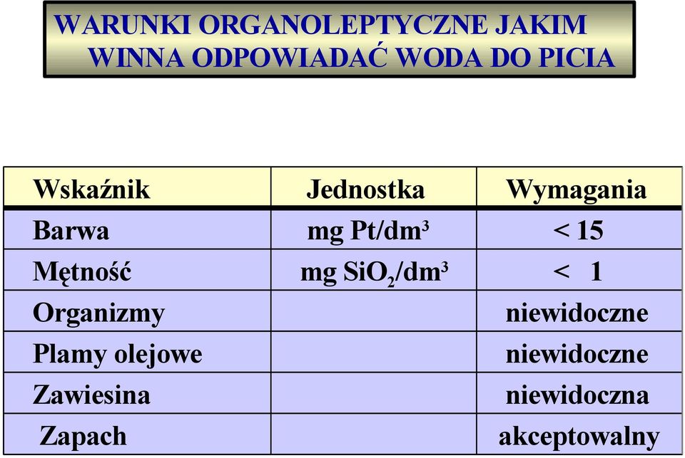 Mętność mg SiO 2 /dm 3 < 1 Organizmy niewidoczne Plamy
