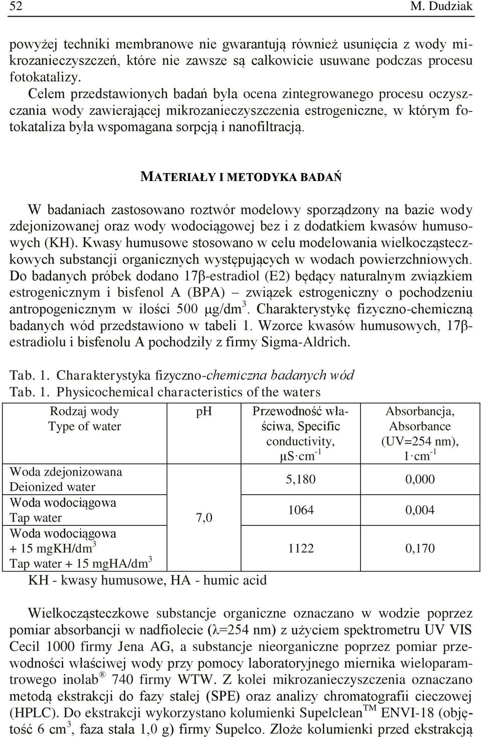 MATERIAŁY I METODYKA BADAŃ W badaniach zastosowano roztwór modelowy sporządzony na bazie wody zdejonizowanej oraz wody wodociągowej bez i z dodatkiem kwasów humusowych (KH).