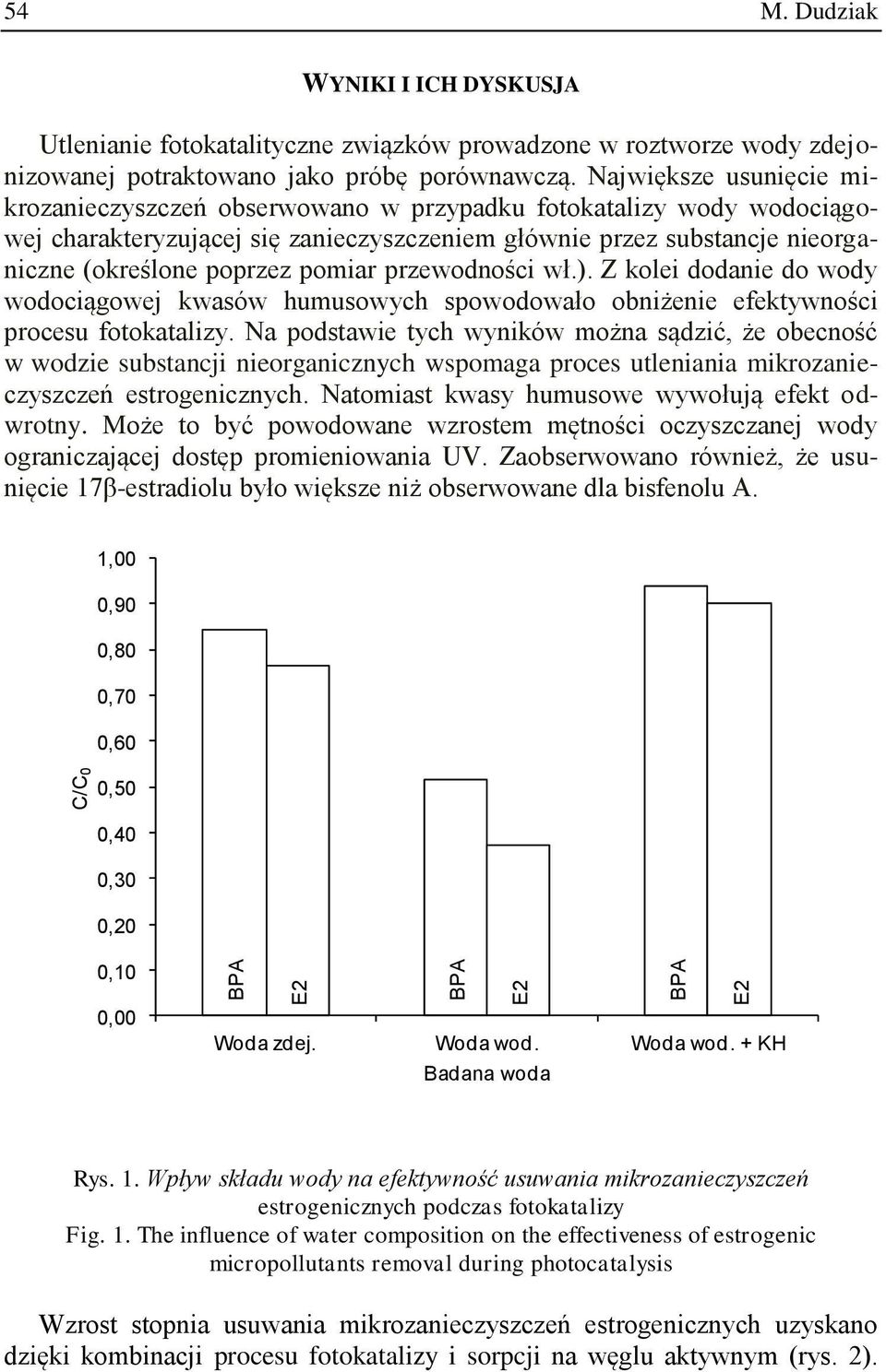pomiar przewodności wł.). Z kolei dodanie do wody wodociągowej kwasów humusowych spowodowało obniżenie efektywności procesu fotokatalizy.