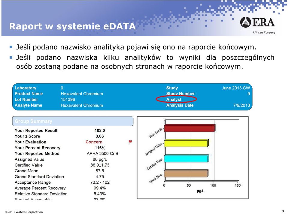 Jeśli podano nazwiska kilku analityków to wyniki dla