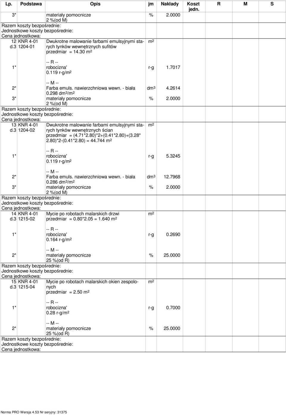 286 dm 3 / 14 d.3 1215-02 Mycie po robotach malarskich drzwi przedmiar = 0.80*2.05 = 1.640 0.164 r-g/ r-g 0.