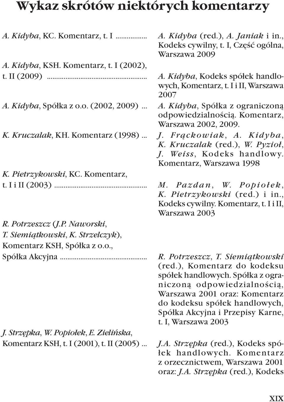 Komentarz, Warszawa 2002, 2009. K. Kruczalak, KH. Komentarz (1998)... J. Frąckowiak, A. Kidyba, K. Kruczalak (red.), W. Pyzioł, J. Weiss, Kodeks handlowy. Komentarz, Warszawa 1998 K.