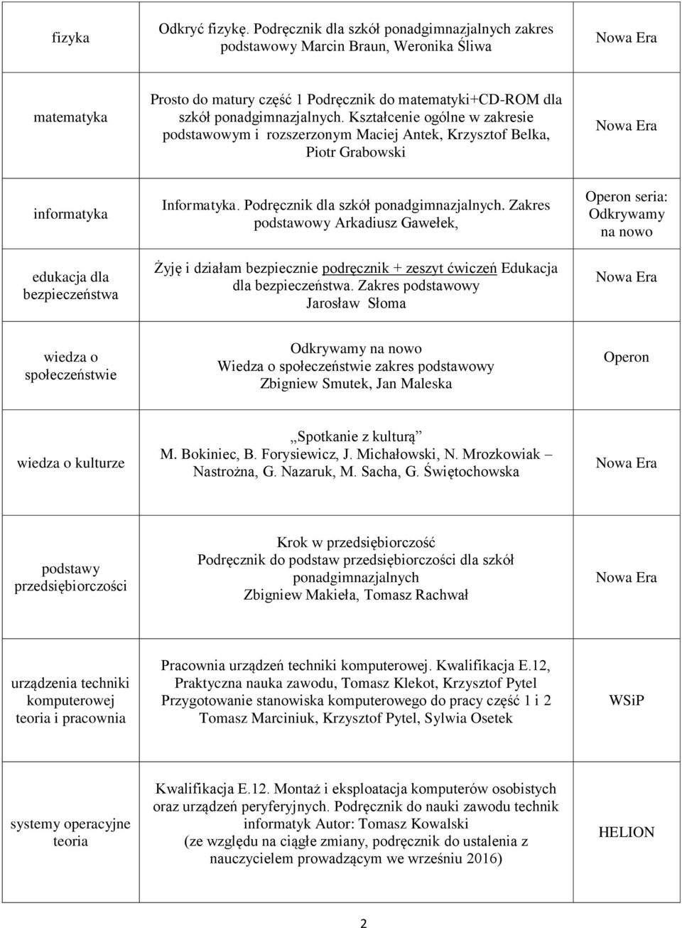 Zakres podstawowy Arkadiusz Gawełek, Żyję i działam bezpiecznie podręcznik + zeszyt ćwiczeń Edukacja dla bezpieczeństwa.