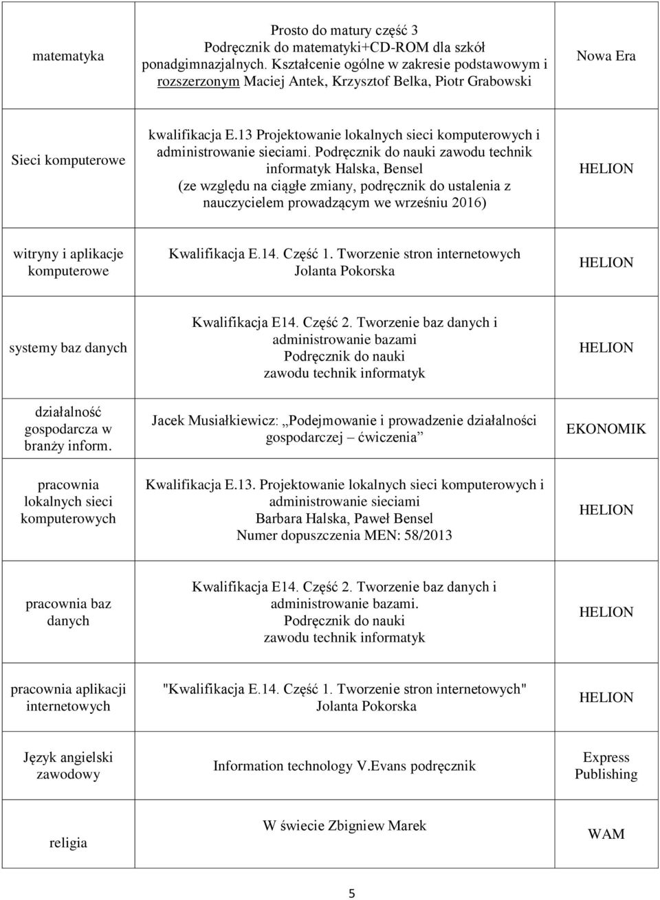 13 Projektowanie lokalnych sieci komputerowych i administrowanie sieciami.