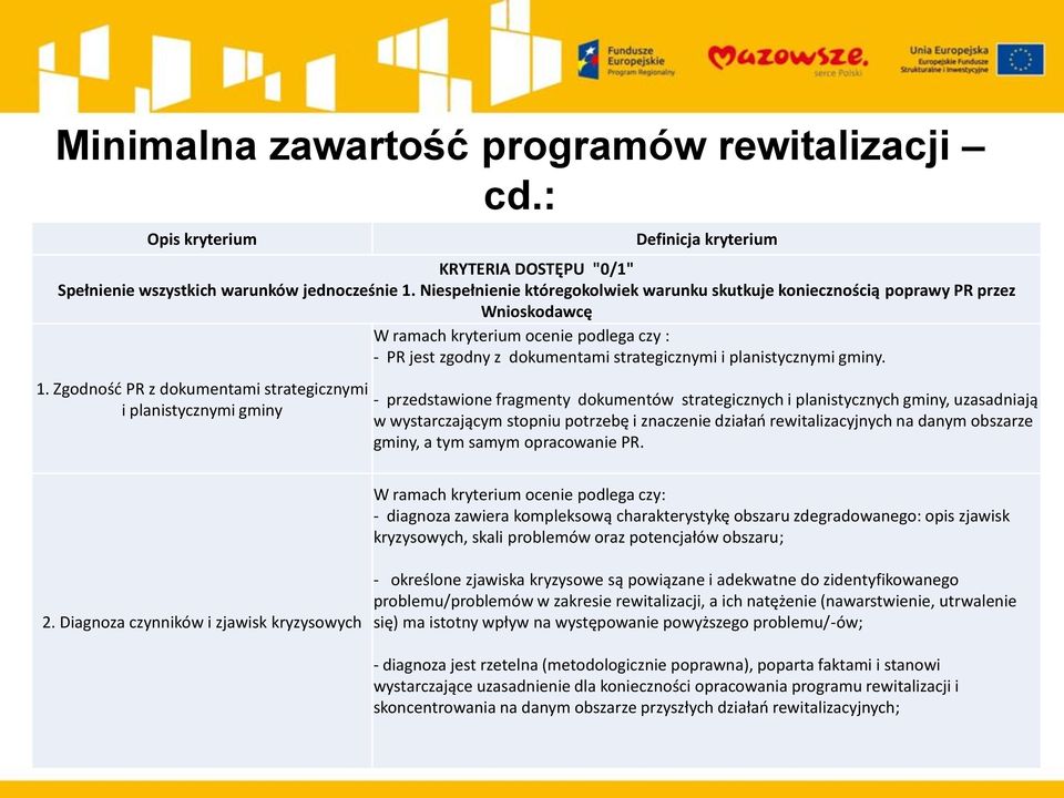 1. Zgodność PR z dokumentami strategicznymi i planistycznymi gminy - przedstawione fragmenty dokumentów strategicznych i planistycznych gminy, uzasadniają w wystarczającym stopniu potrzebę i