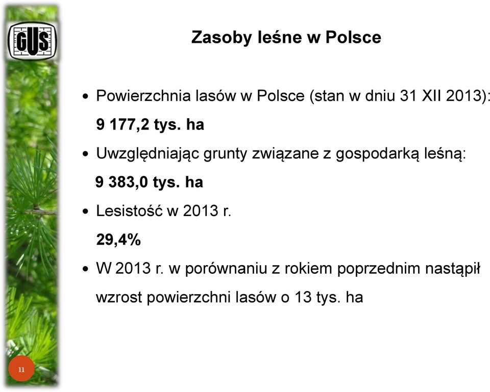 ha Uwzględniając grunty związane z gospodarką leśną: 9 383,0 tys.