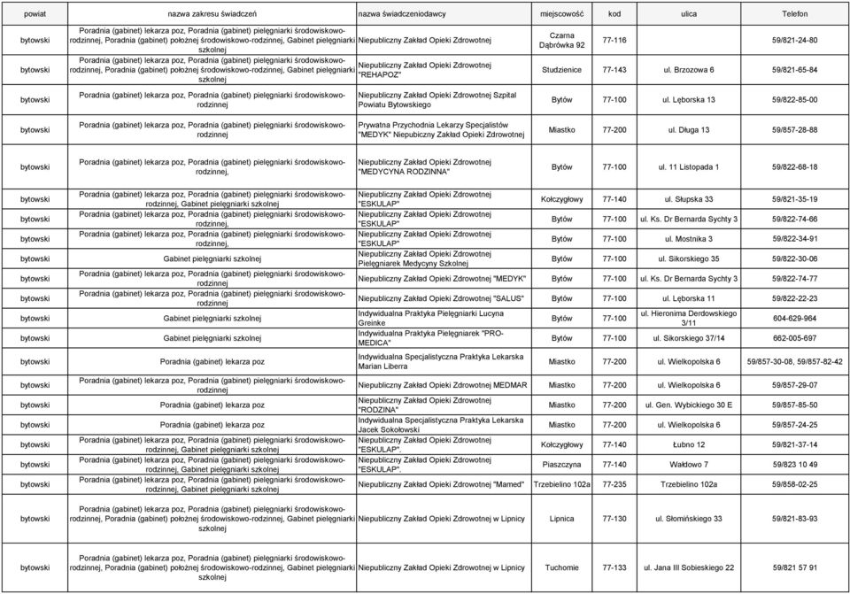 11 Listopada 1 59/822-68-18 Gabinet pielęgniarki Gabinet pielęgniarki Gabinet pielęgniarki Gabinet pielęgniarki Gabinet pielęgniarki Gabinet pielęgniarki Gabinet pielęgniarki "ESKULAP" "ESKULAP"