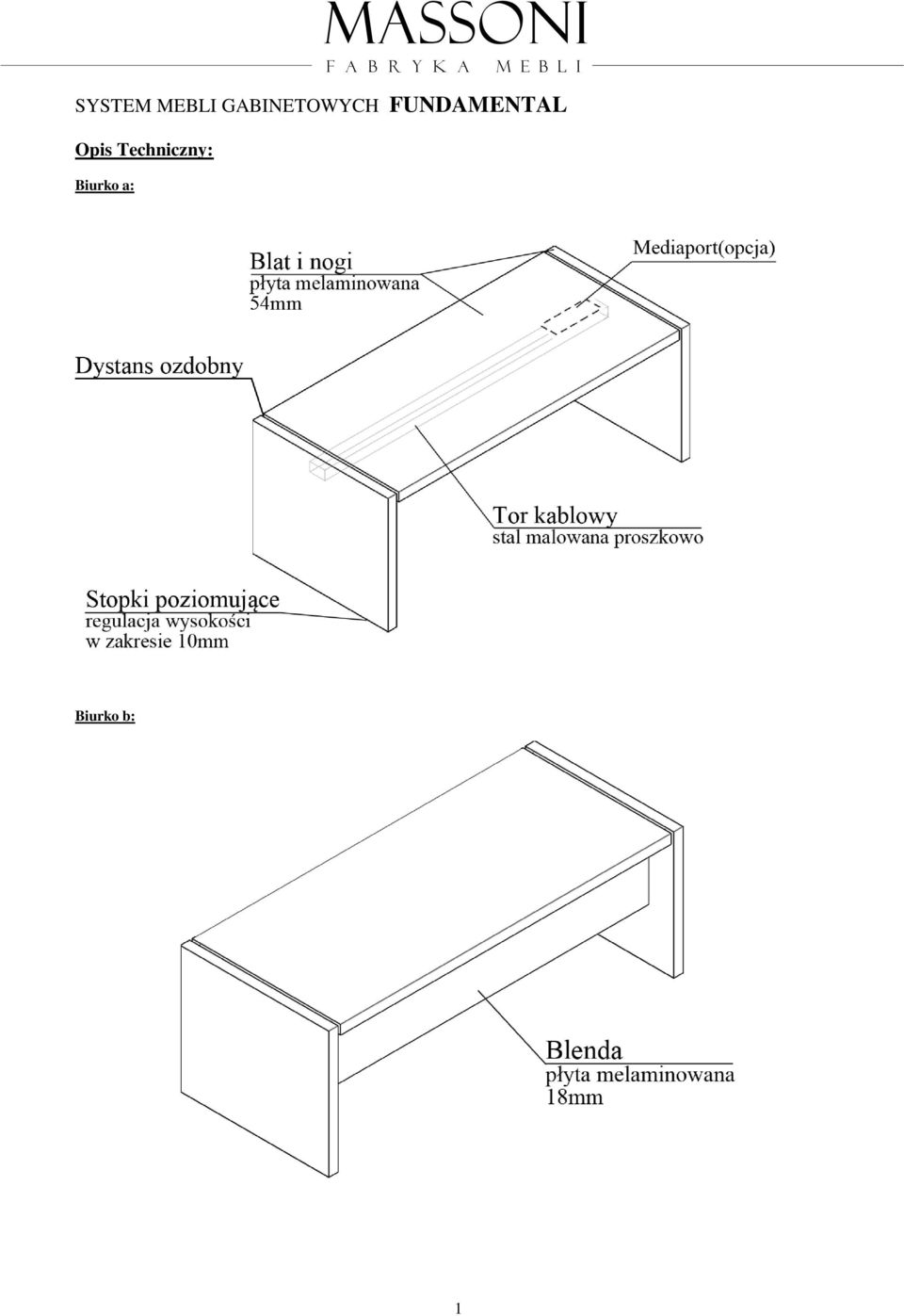 FUNDAMENTAL Opis