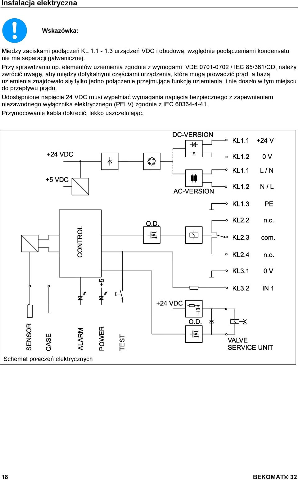 elementów uziemienia zgodnie z wymogami VDE 0701-0702 / IEC 85/361/CD, należy zwrócić uwagę, aby między dotykalnymi częściami urządzenia, które mogą prowadzić prąd, a bazą uziemienia znajdowało się