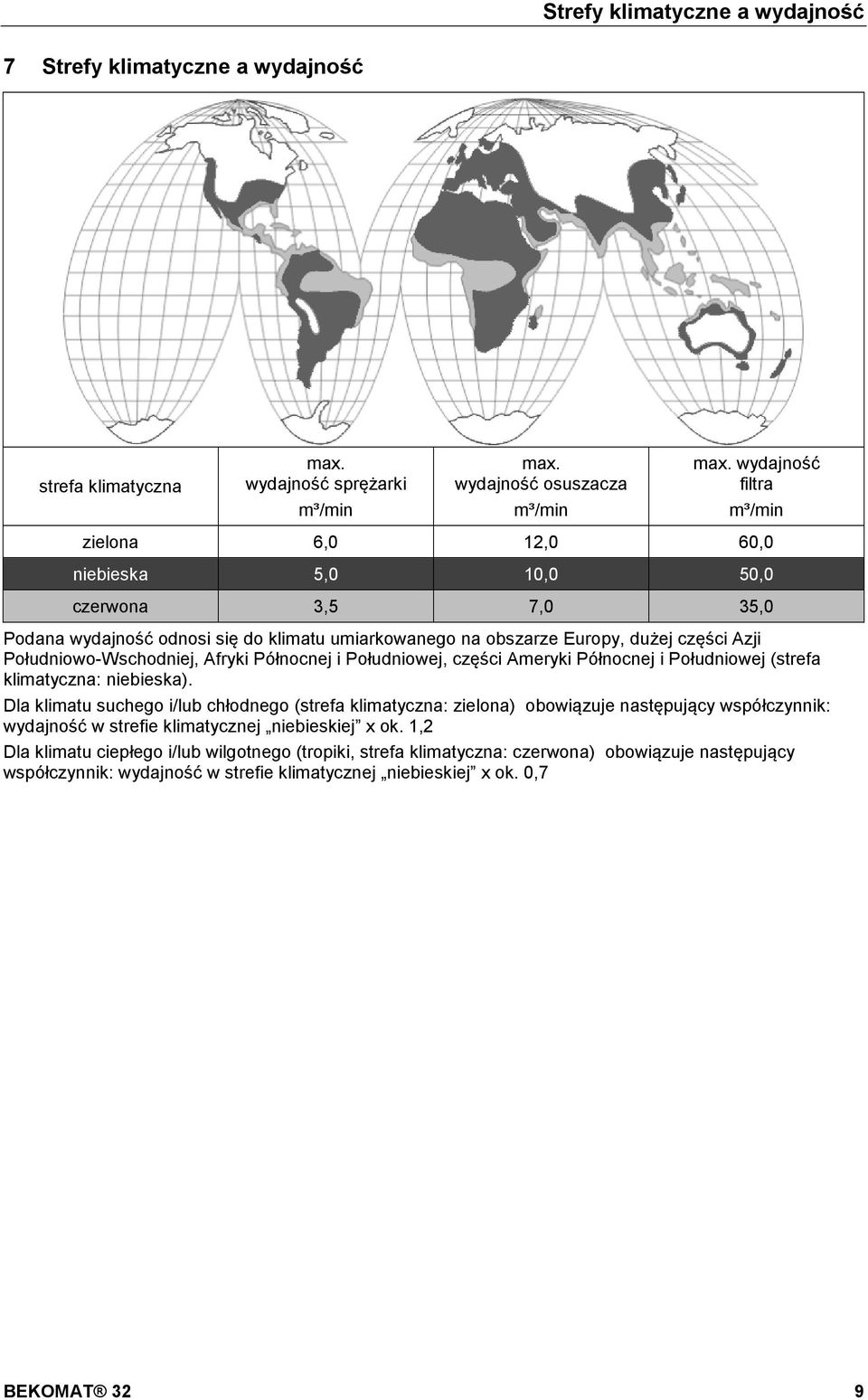 doc @ 5594 @ 1 @ 1 7 Strefy klimatyczne a wydajność strefa klimatyczna max. wydajność sprężarki m³/min max. wydajność osuszacza m³/min max.