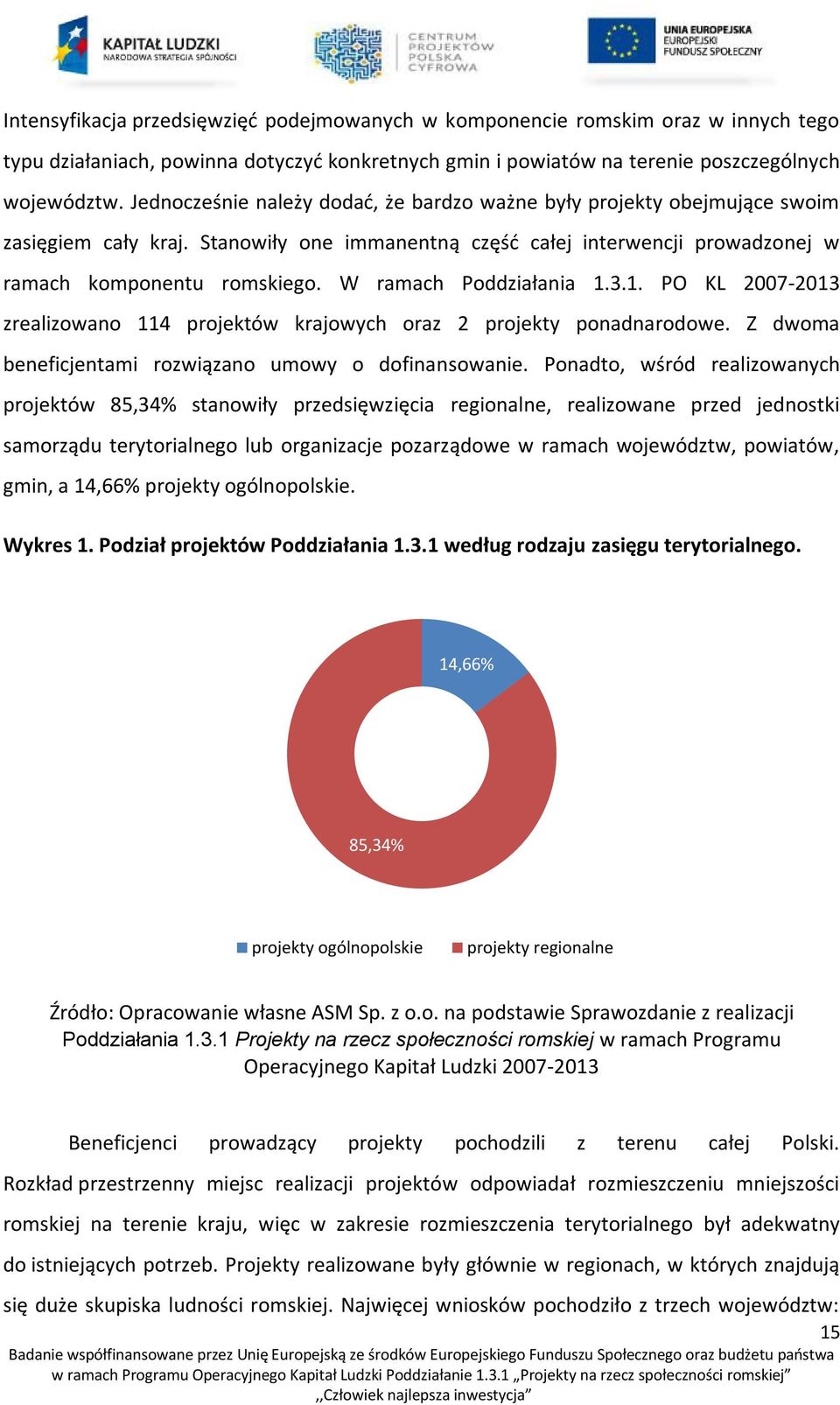 W ramach Poddziałania 1.3.1. PO KL 2007-2013 zrealizowano 114 projektów krajowych oraz 2 projekty ponadnarodowe. Z dwoma beneficjentami rozwiązano umowy o dofinansowanie.