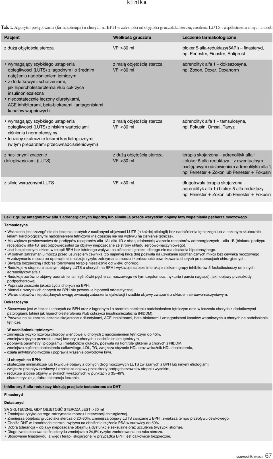 z dużą objętością stercza VP >30 ml bloker 5-alfa-reduktazy(5ARI) finasteryd, np.