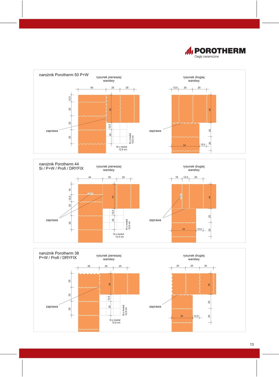 drugiej warstwy 19 zaprawa 19 N x moduł cm zaprawa N x moduł cm narożnik Porotherm 38 rysunek