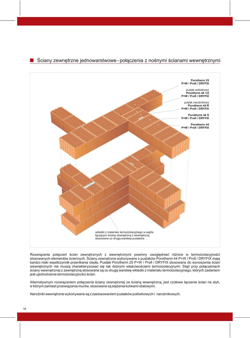 termoizolacyjności stosowanych elementów ściennych. Ściany zewnętrzne wykonywane z pustaków Porotherm mają bardzo niski współczynnik przenikania ciepła.
