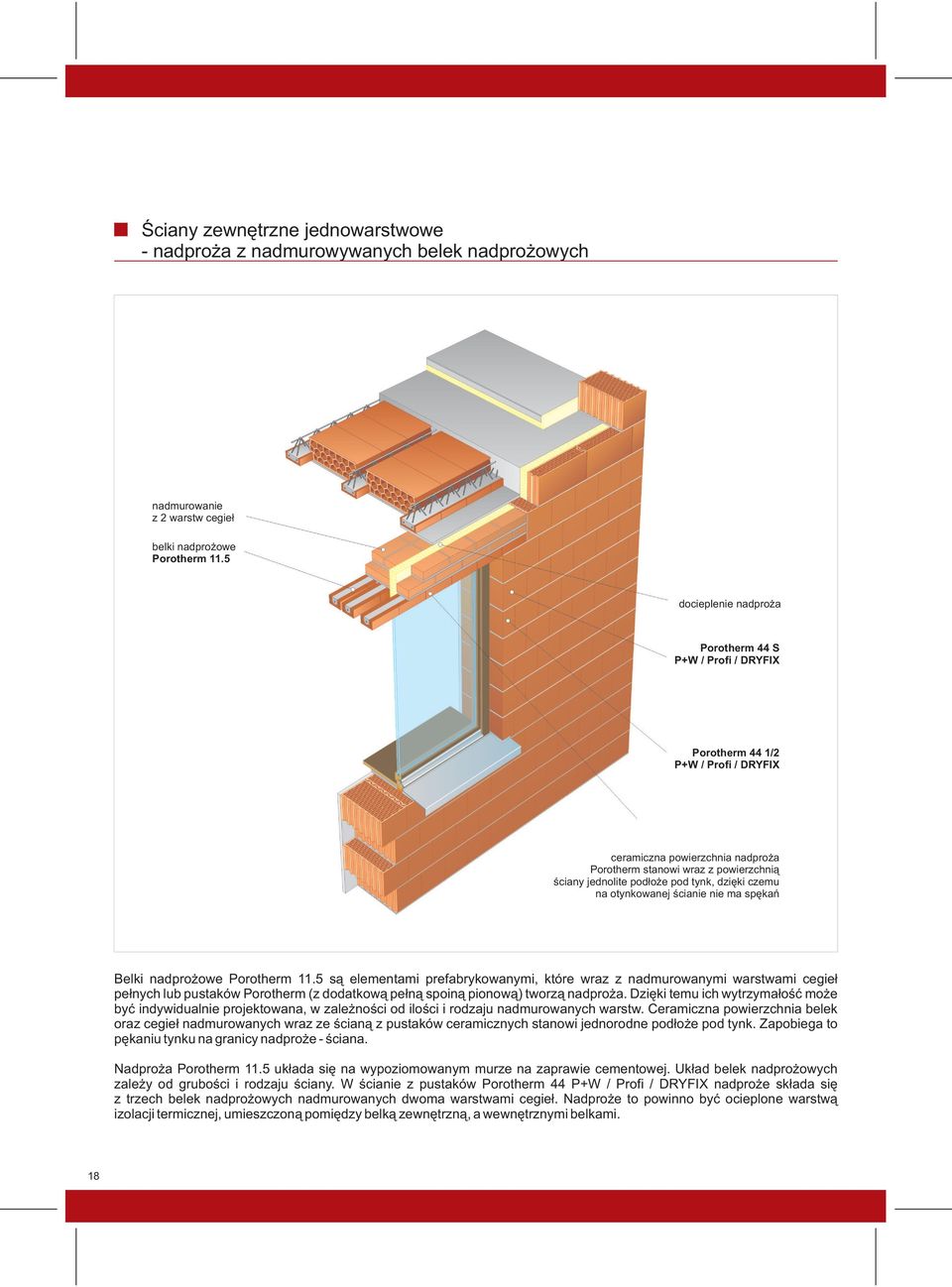 spękań Belki nadprożowe Porotherm 11.5 są elementami prefabrykowanymi, które wraz z nadmurowanymi warstwami cegieł pełnych lub pustaków Porotherm (z dodatkową pełną spoiną pionową) tworzą nadproża.