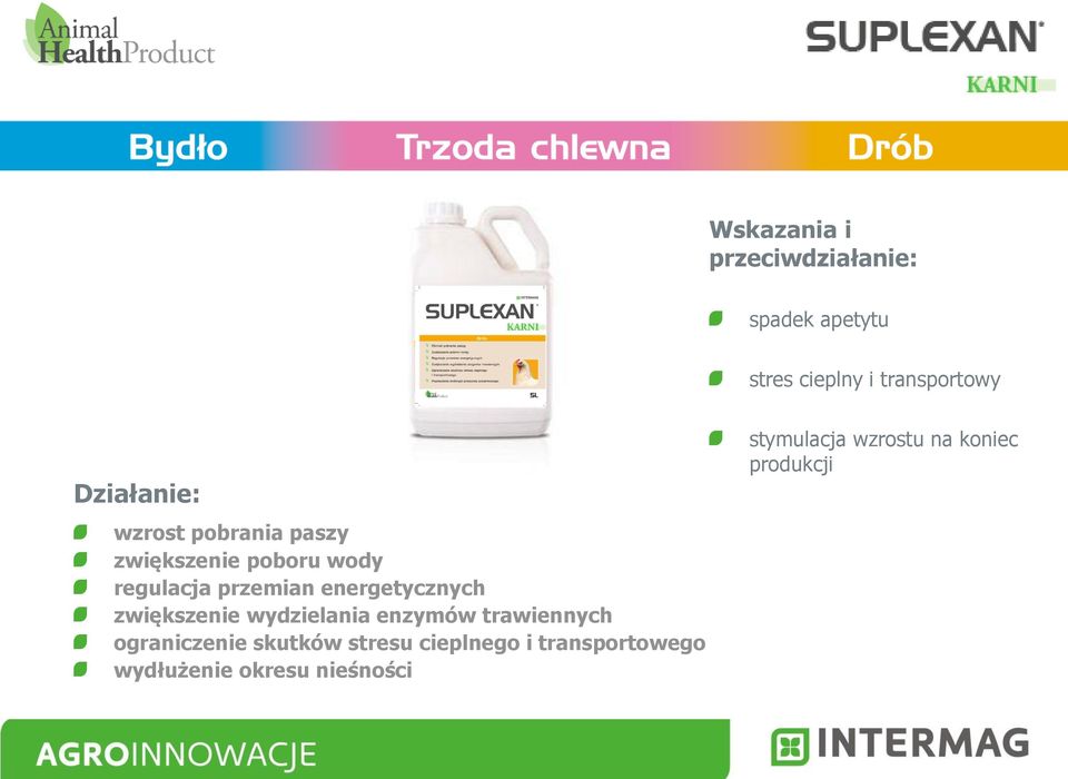 zwiększenie wydzielania enzymów trawiennych ograniczenie skutków stresu