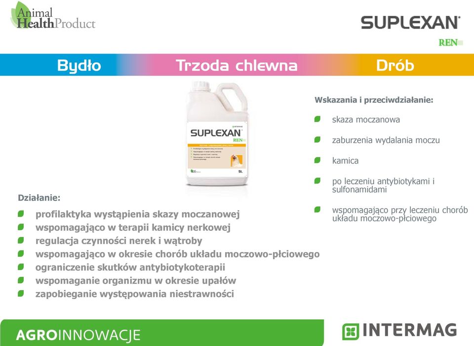 układu moczowo-płciowego ograniczenie skutków antybiotykoterapii wspomaganie organizmu w okresie upałów zapobieganie