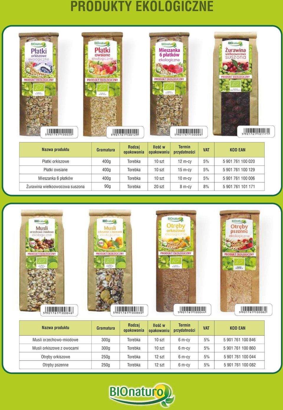761 101 171 Musli orzechowo-miodowe 300g Torebka 10 szt 6 m-cy 5% 5 901 761 100 846 Musli orkiszowe z owocami 300g Torebka 10 szt 6 m-cy 5% 5