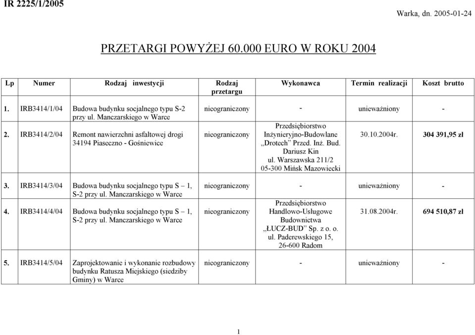 IRB3414/3/04 Budowa budynku socjalnego typu S 1, S-2 przy ul. Manczarskiego w Warce 4. IRB3414/4/04 Budowa budynku socjalnego typu S 1, S-2 przy ul. Manczarskiego w Warce 5.