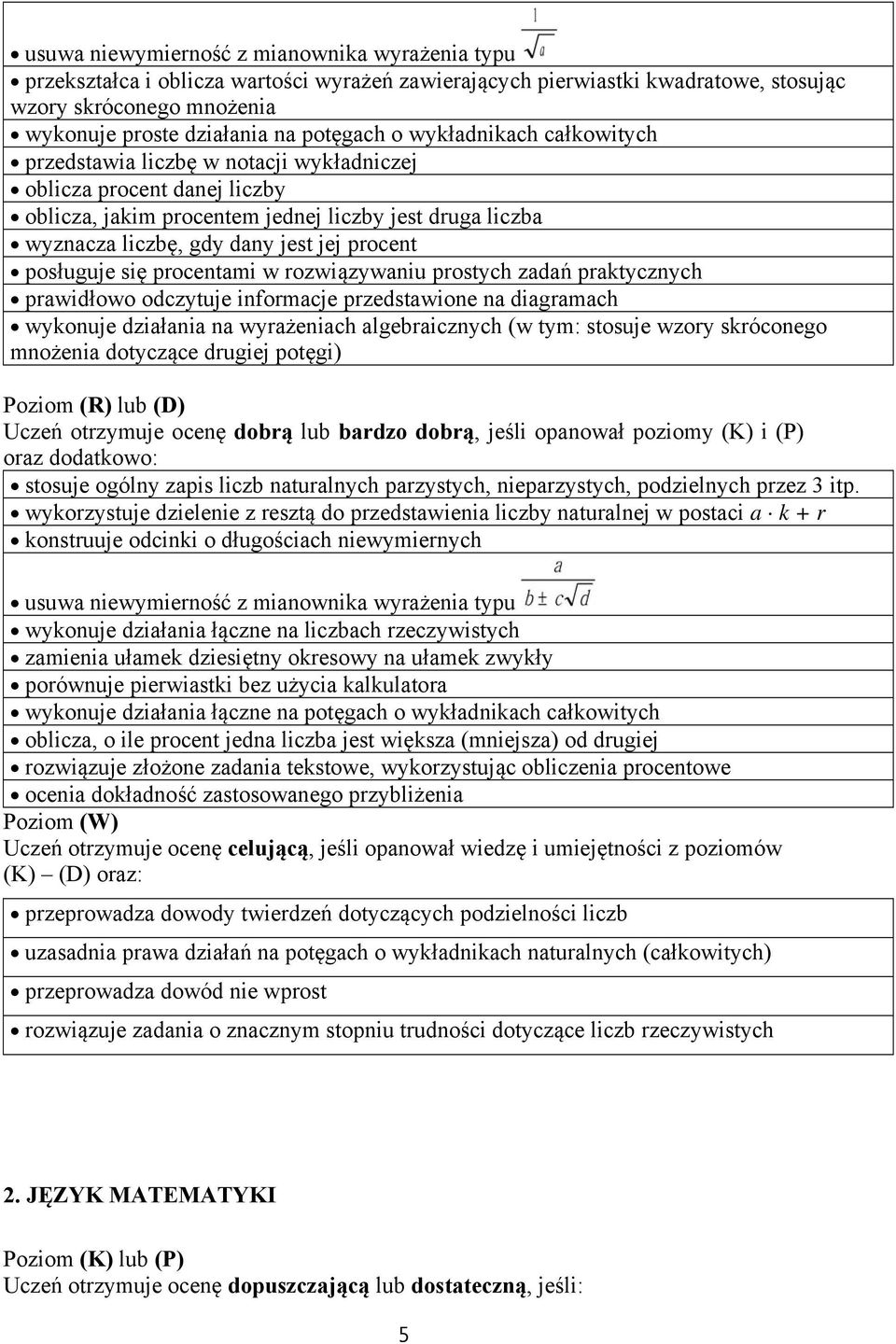 posługuje się procentami w rozwiązywaniu prostych zadań praktycznych prawidłowo odczytuje informacje przedstawione na diagramach wykonuje działania na wyrażeniach algebraicznych (w tym: stosuje wzory