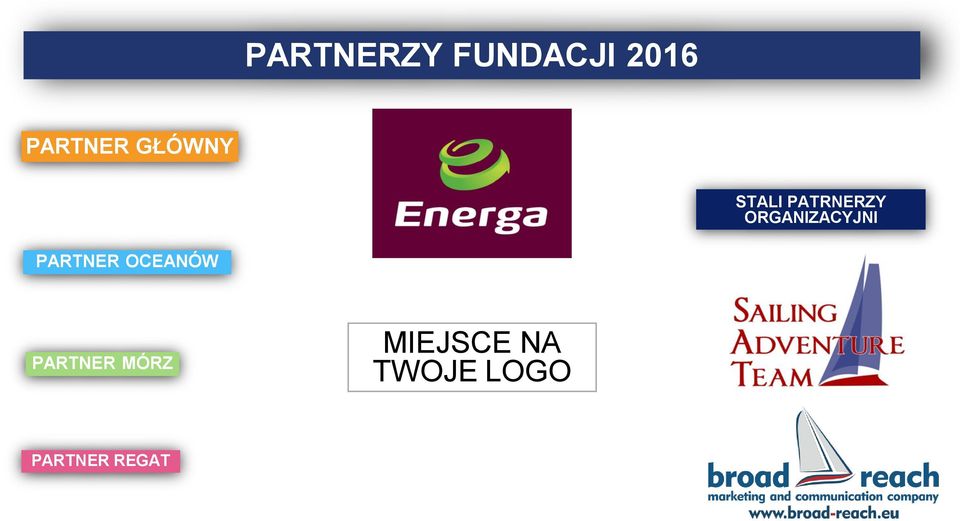 ORGANIZACYJNI PARTNER OCEANÓW