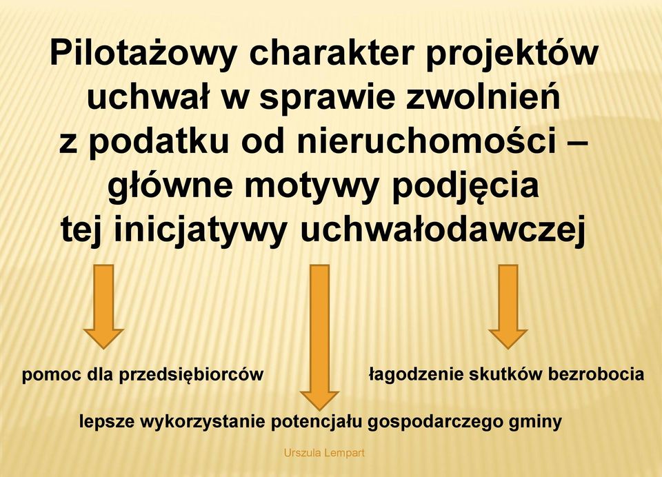 uchwałodawczej pomoc dla przedsiębiorców łagodzenie skutków