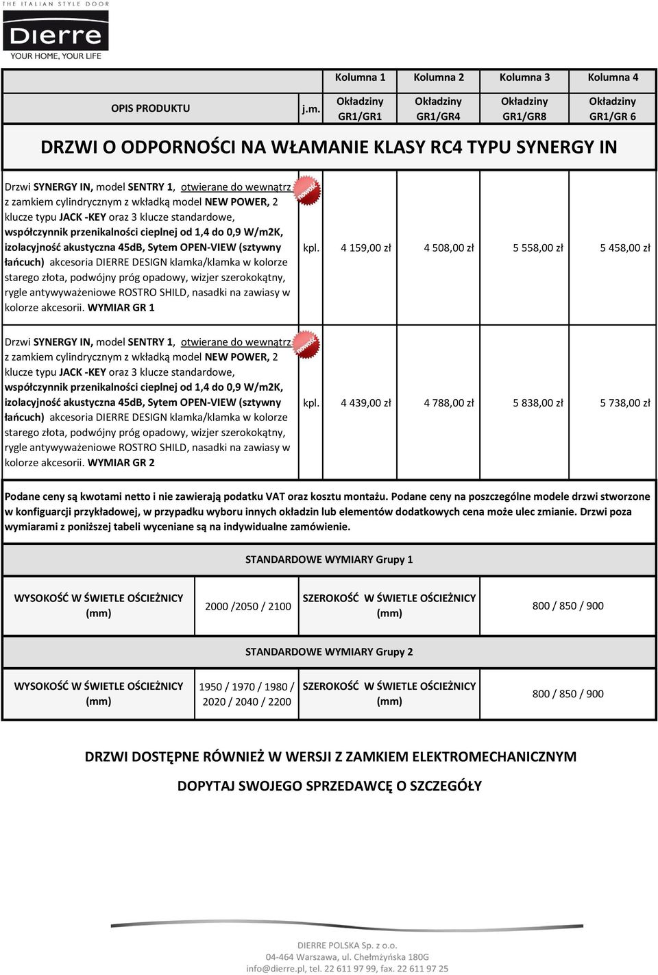 SENTRY 1, otwierane do wewnątrz z zamkiem cylindrycznym z wkładką model NEW POWER, 2 klucze typu JACK -KEY oraz 3 klucze standardowe, współczynnik przenikalności cieplnej od 1,4 do 0,9 W/m2K,