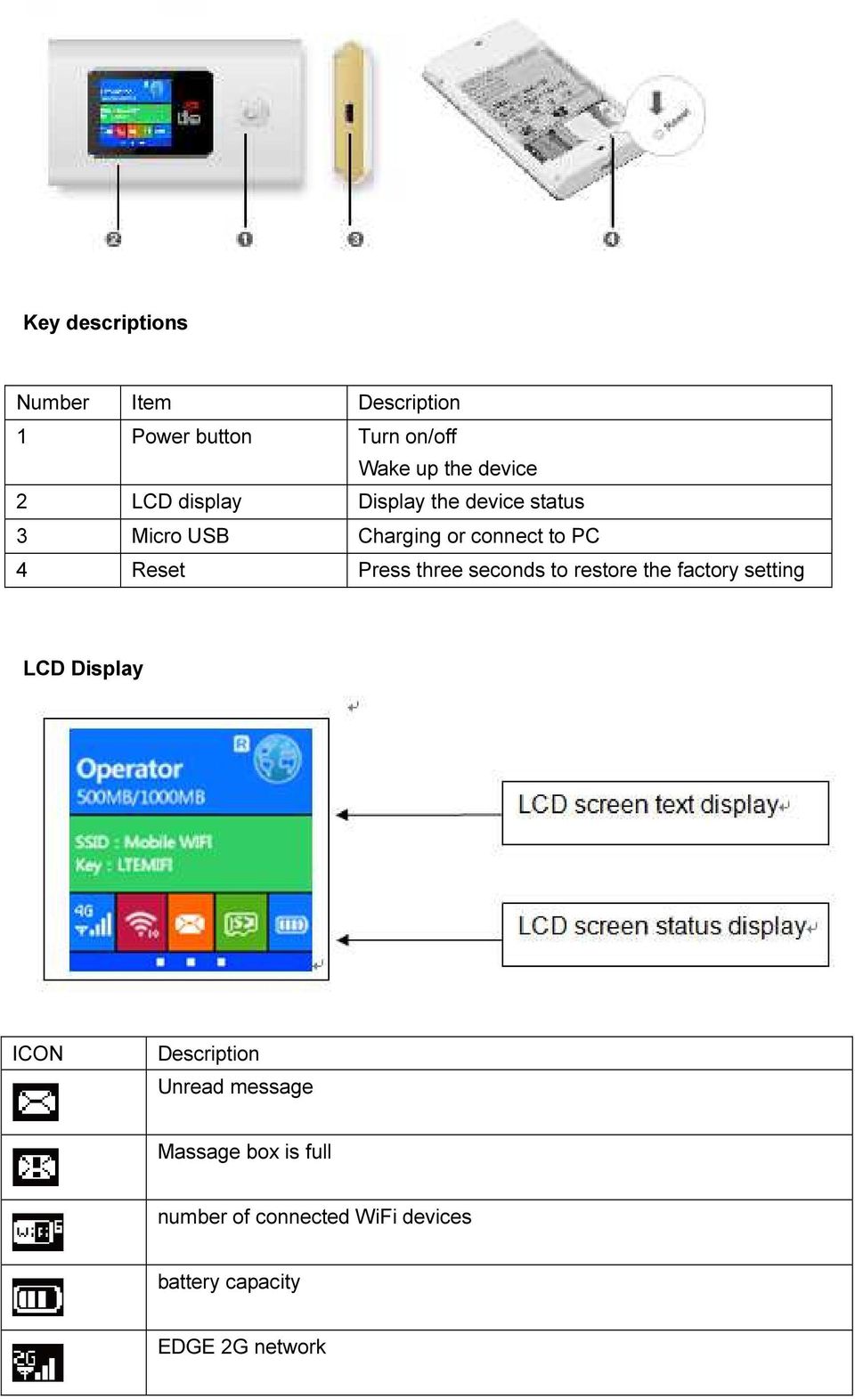 Press three seconds to restore the factory setting LCD Display ICON Description Unread