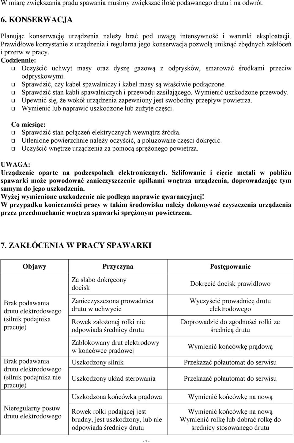 Codziennie: Oczyścić uchwyt masy oraz dyszę gazową z odprysków, smarować środkami przeciw odpryskowymi. Sprawdzić, czy kabel spawalniczy i kabel masy są właściwie podłączone.