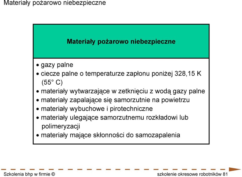 się samorzutnie na powietrzu materiały wybuchowe i pirotechniczne materiały ulegające samorzutnemu rozkładowi