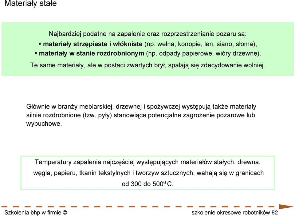 Te same materiały, ale w postaci zwartych brył, spalają się zdecydowanie wolniej.