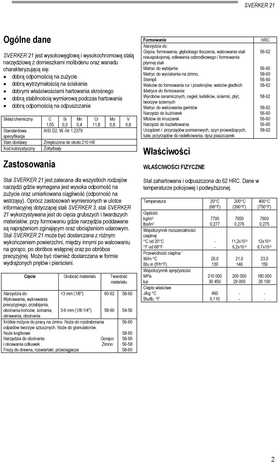 Zastosowania C 1,55 Si 0,3 Mn 0,4 AISI D2, W.Nr 1.