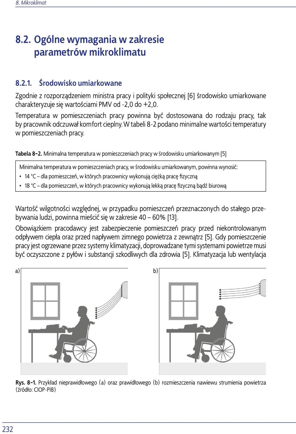 Temperatura w pomieszczeniach pracy powinna być dostosowana do rodzaju pracy, tak by pracownik odczuwał komfort cieplny. W tabeli 8-2 podano minimalne wartości temperatury w pomieszczeniach pracy.