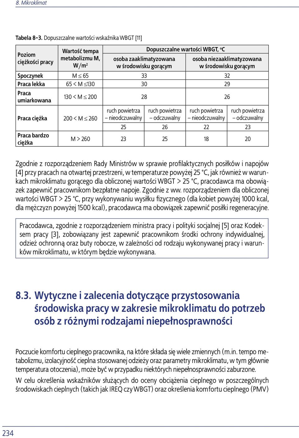 niezaaklimatyzowana w środowisku gorącym Spoczynek M 65 33 32 Praca lekka 65 < M 130 30 29 Praca umiarkowana 130 < M 200 28 26 Praca ciężka 200 < M 260 Praca bardzo ciężka ruch powietrza