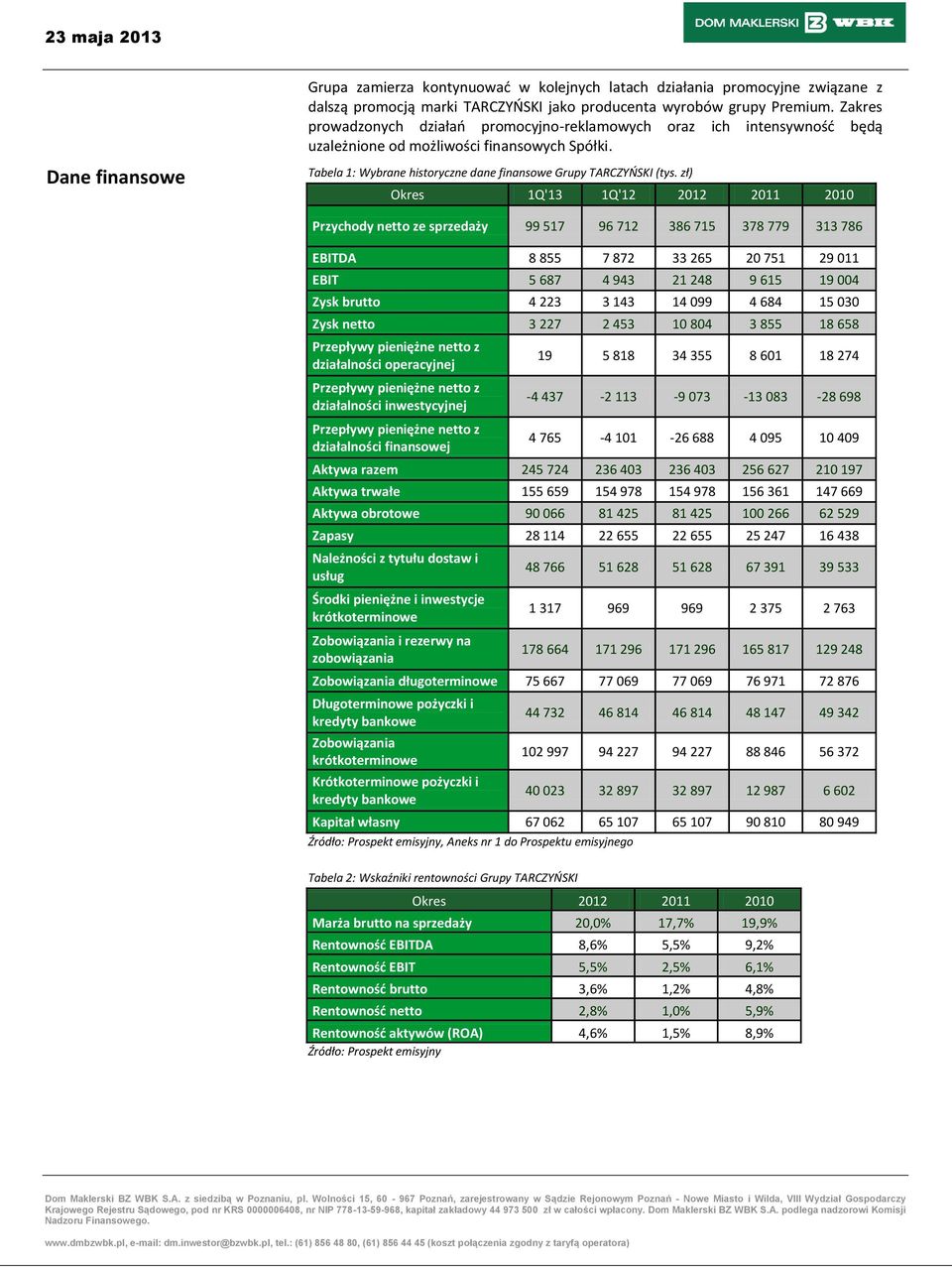 Dane finansowe Tabela 1: Wybrane historyczne dane finansowe Grupy TARCZYŃSKI (tys.