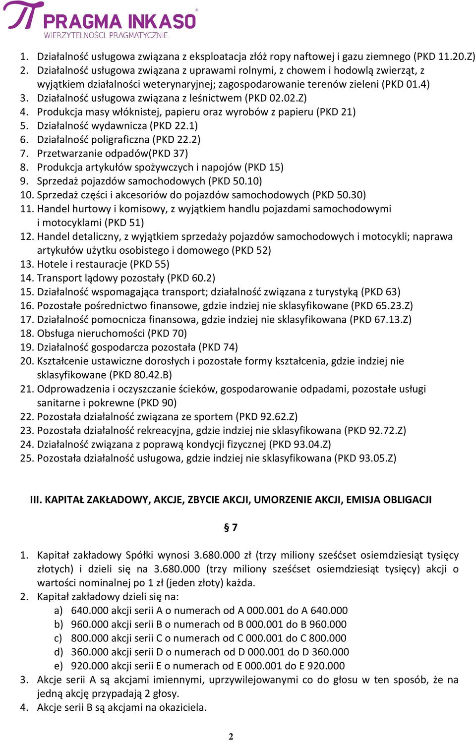 Działalność usługowa związana z leśnictwem (PKD 02.02.Z) 4. Produkcja masy włóknistej, papieru oraz wyrobów z papieru (PKD 21) 5. Działalność wydawnicza (PKD 22.1) 6.