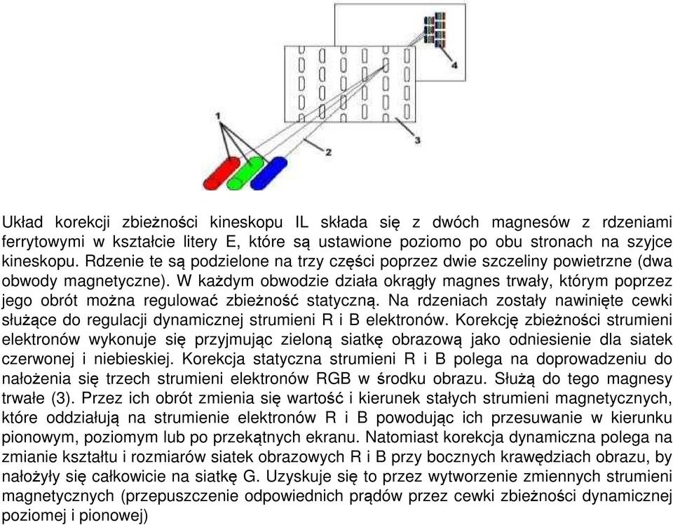 W każdym obwodzie działa okrągły magnes trwały, którym poprzez jego obrót można regulować zbieżność statyczną.