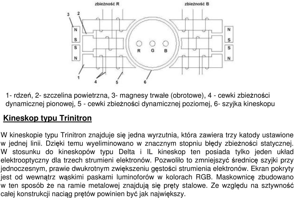 W stosunku do kineskopów typu Delta i IL kineskop ten posiada tylko jeden układ elektrooptyczny dla trzech strumieni elektronów.