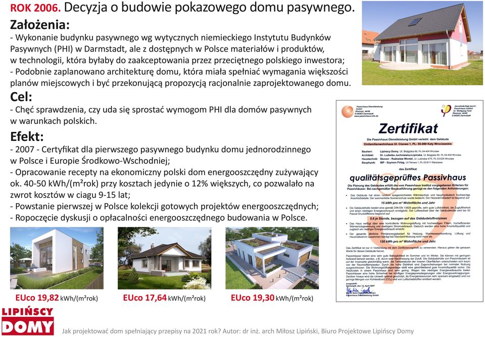 zaakceptowania przez przeciętnego polskiego inwestora; Podobnie zaplanowano architekturę domu, która miała spełniać wymagania większości planów miejscowych i być przekonującą propozycją racjonalnie