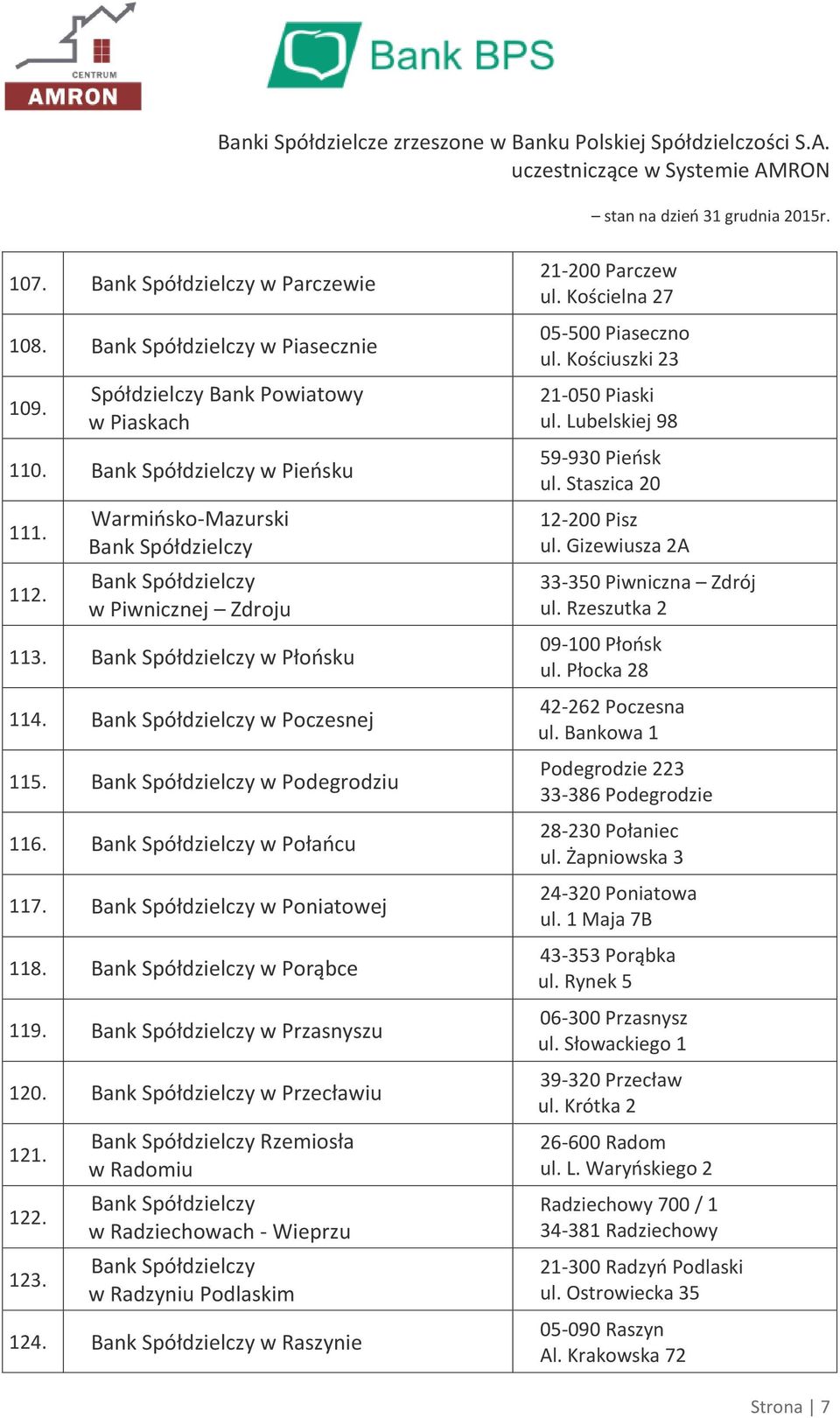 Kościelna 27 05-500 Piaseczno ul. Kościuszki 23 21-050 Piaski ul. Lubelskiej 98 59-930 Pieńsk ul. Staszica 20 12-200 Pisz ul. Gizewiusza 2A 33-350 Piwniczna Zdrój ul. Rzeszutka 2 09-100 Płońsk ul.