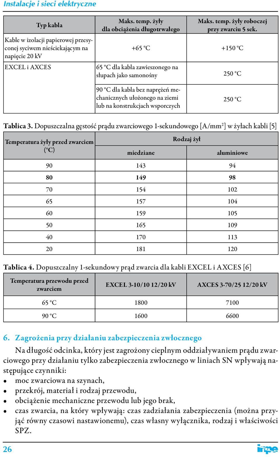 mechanicznych ułożonego na ziemi lub na onstrucjach wsporczych 250 C Tablica 3.